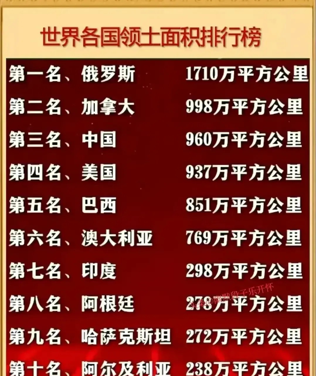 世界上面积最大的国家前三名