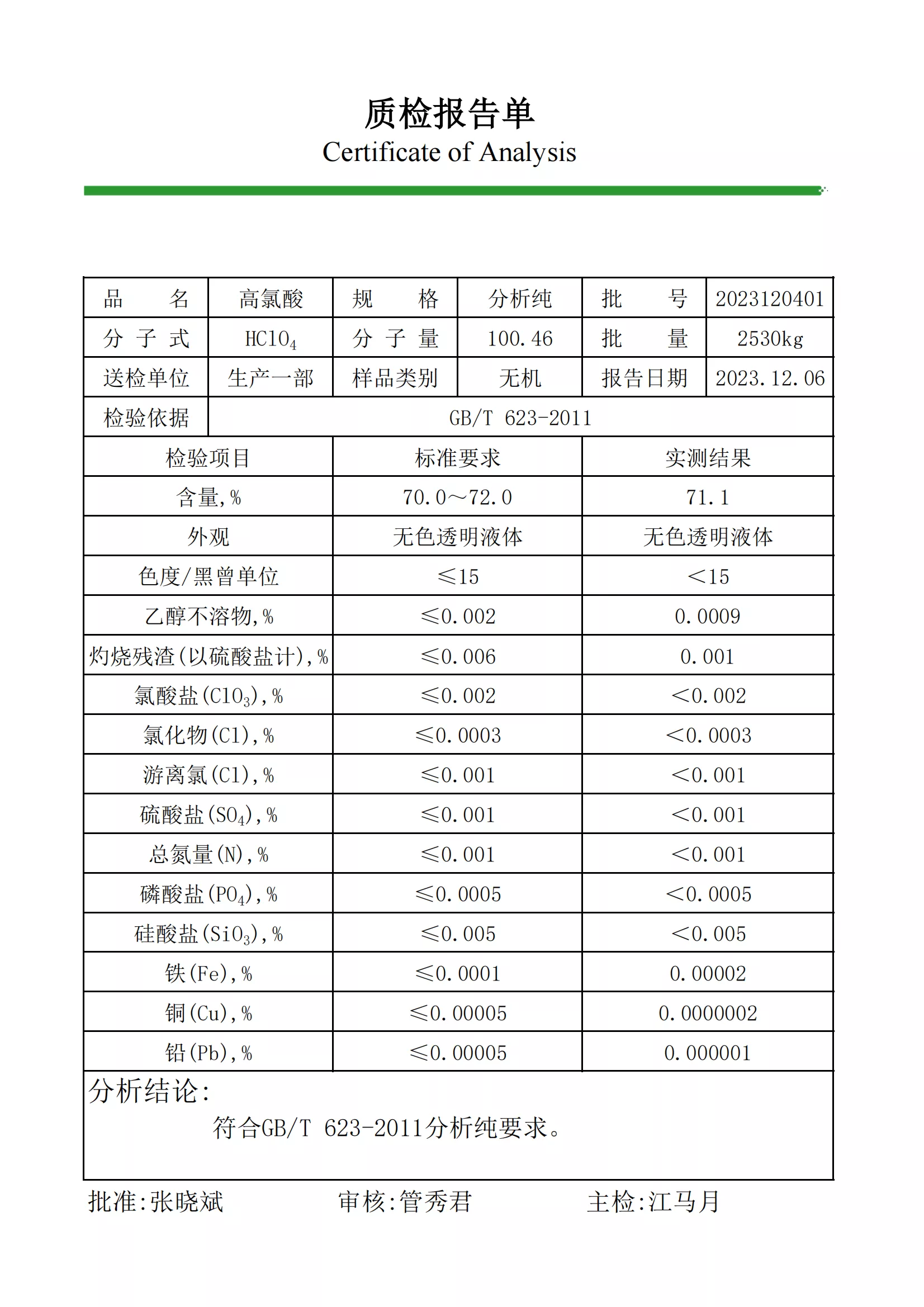 2025年12月13日 第35页