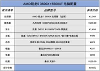 i7870和i59400F哪个好