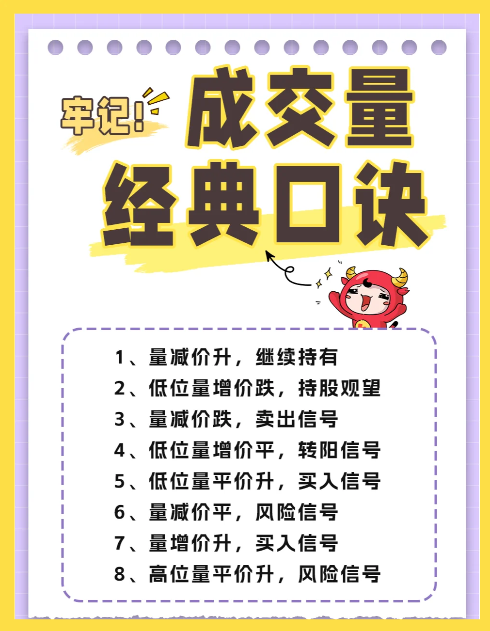 嘿,你知道外汇买入价和卖出价的区别吗?
