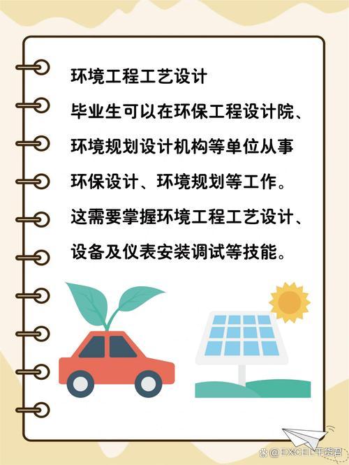 环境设计就业方向和前景分析