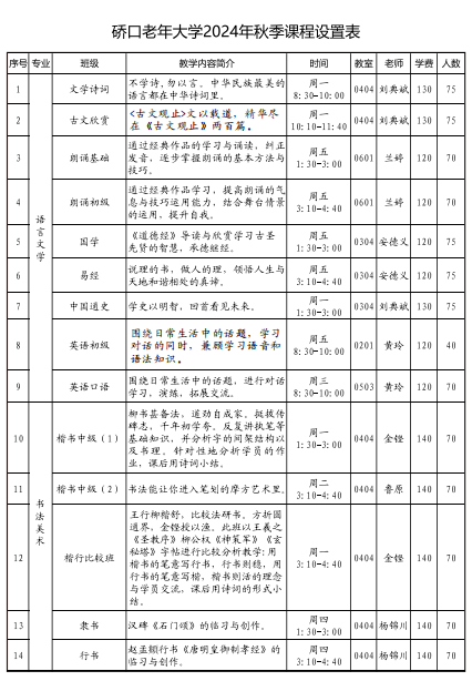 老年大学收费标准是多少钱?