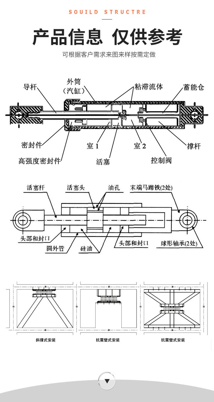 定楼神器阻尼器原理是什么