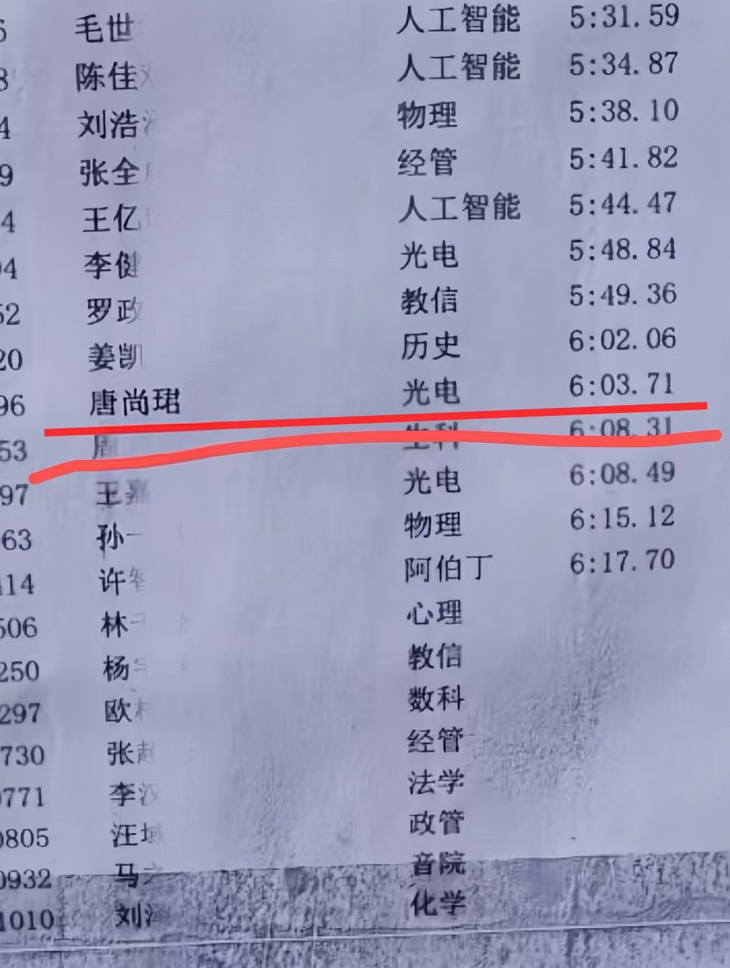 大学生1500米成绩标准