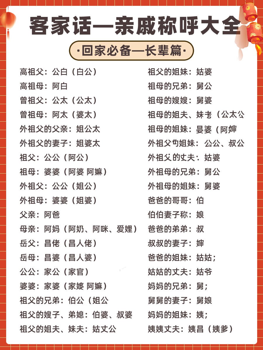 老公弟弟的老婆用什么称谓合适