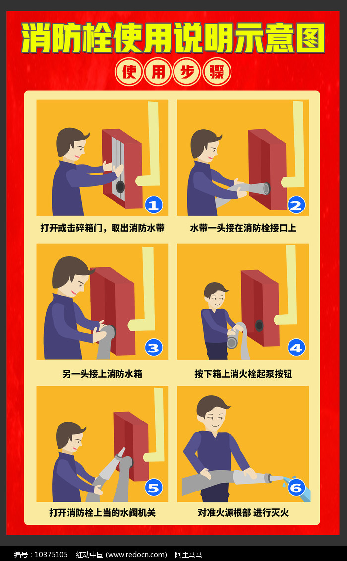 消防栓使用的正确步骤