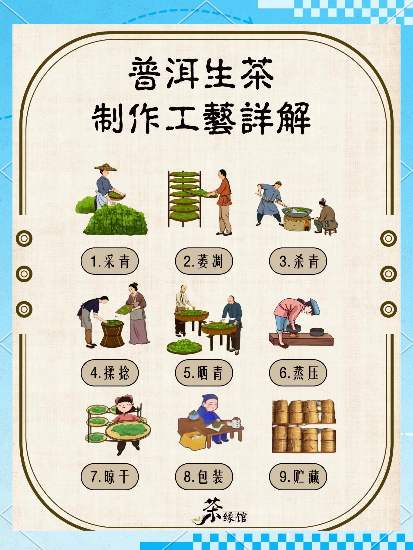 鲜茶的制作方法是什么