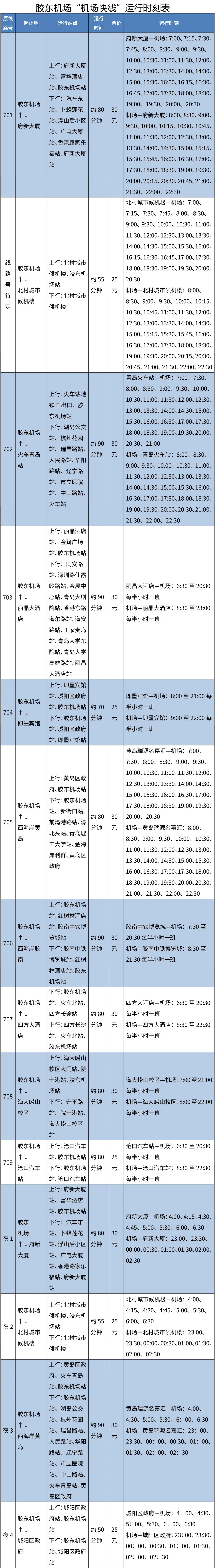 昆明机场大巴线路及时刻表2023