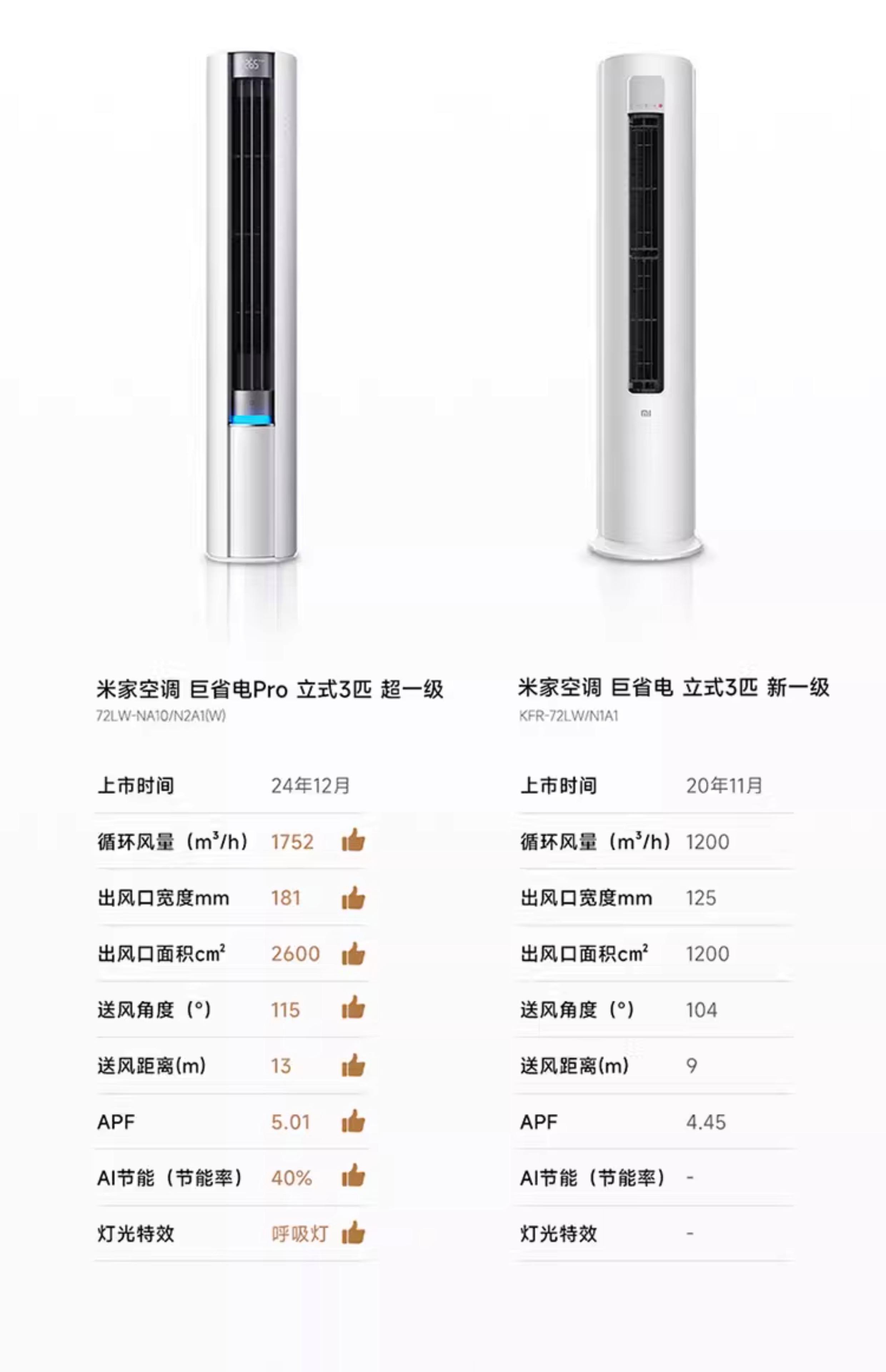 空调哪个牌子好又实惠省电