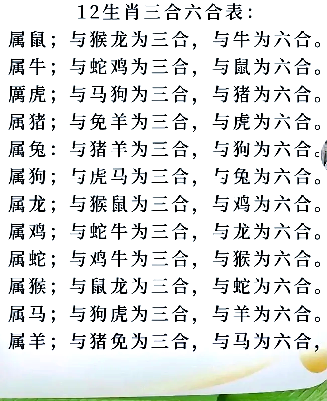 三姑六婆的动物是十二生肖那一个生肖?