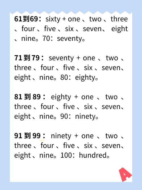 100的英语单词怎么读