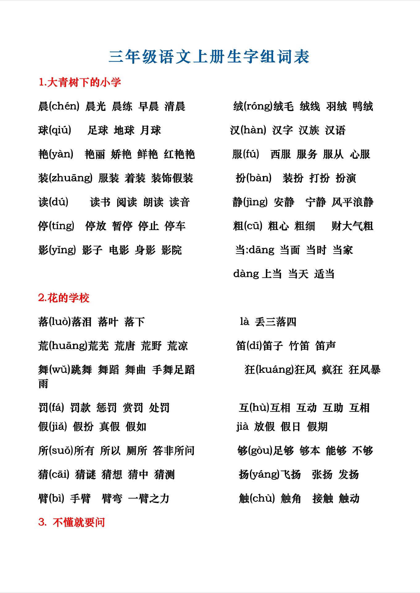 知怎么组词知的组词介绍