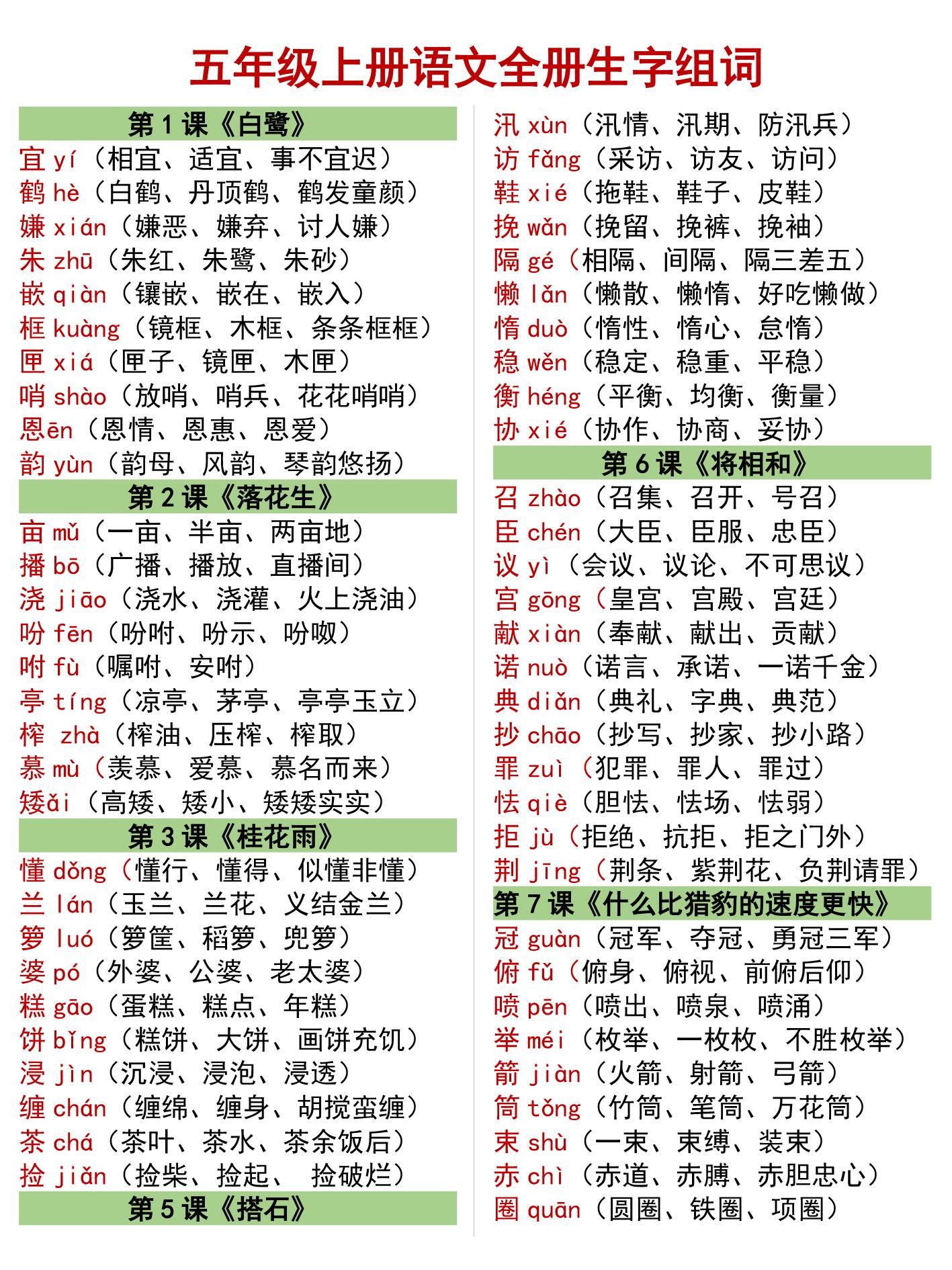 知怎么组词知的组词介绍