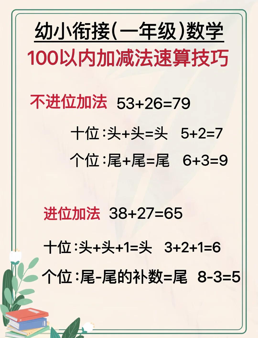 100以内的加减法的计算方法有哪些