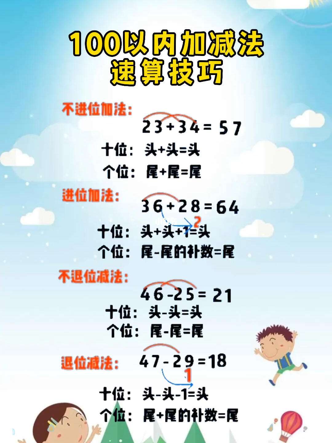 100以内的加减法的计算方法有哪些