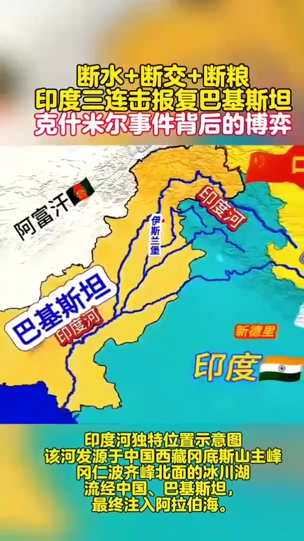 关于印度的地理位置介绍