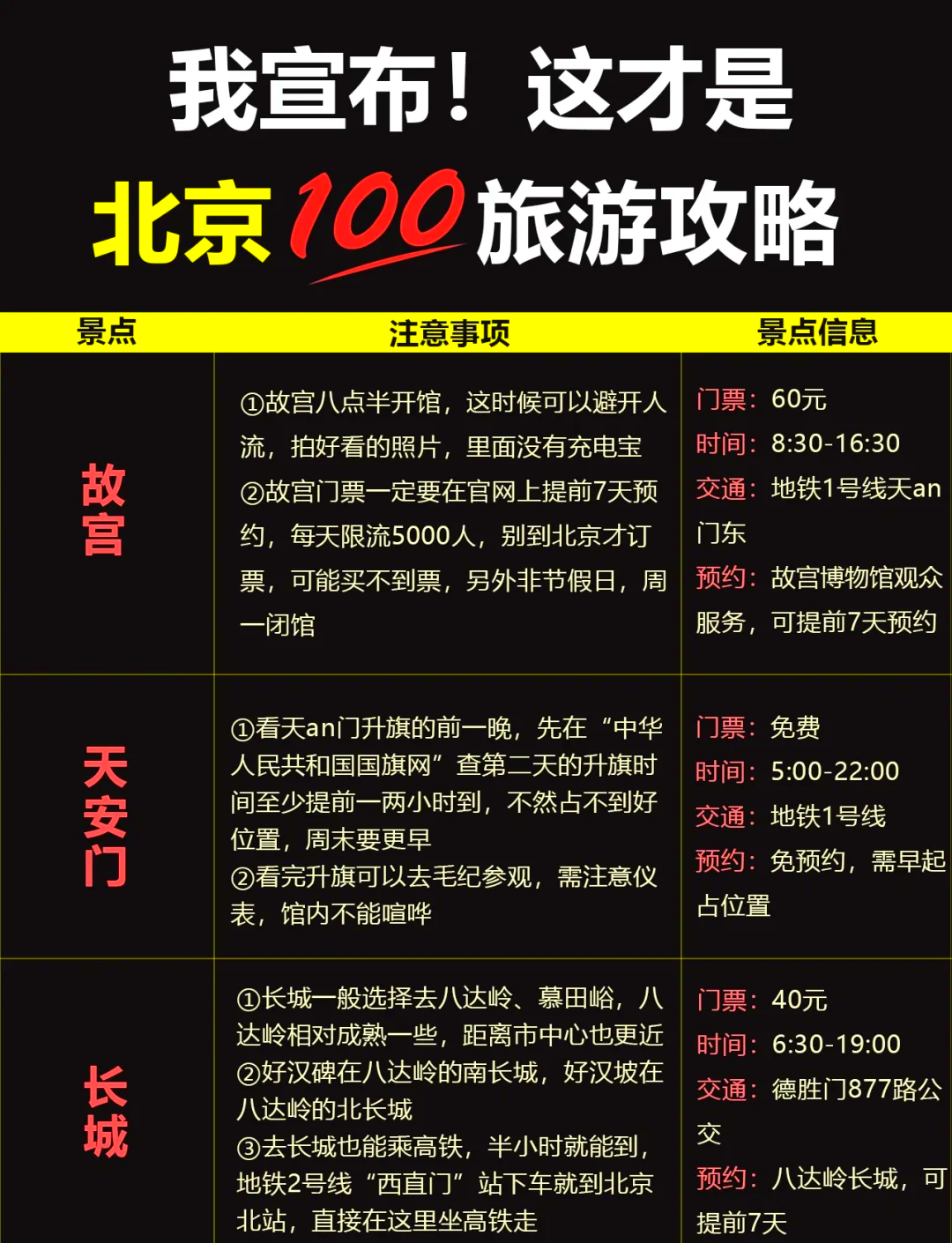 2025年12月13日 第7页