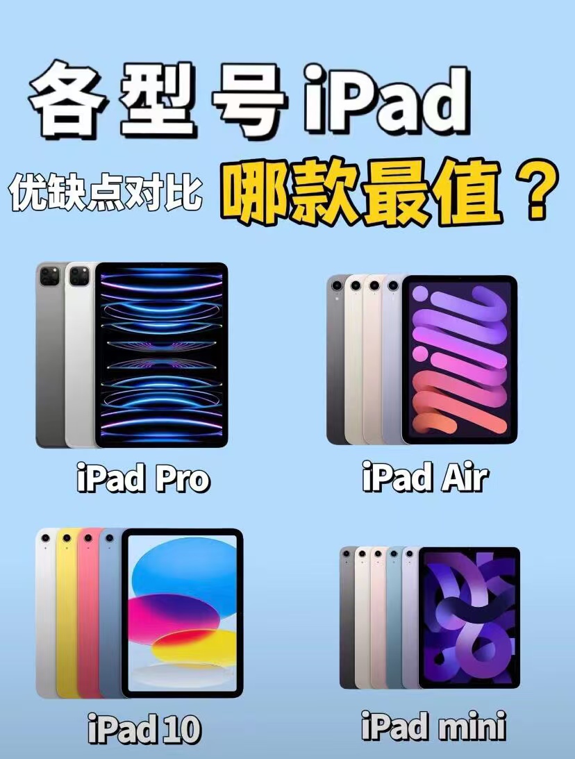 苹果电脑air和pro有啥区别