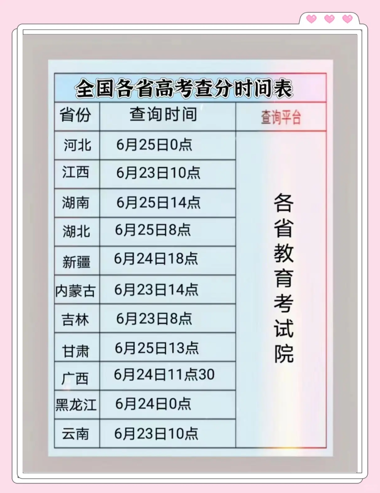 普通话考试成绩一般考多久能查