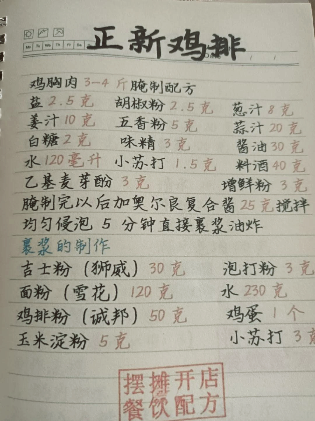 怎样做鸡排鸡排的做法