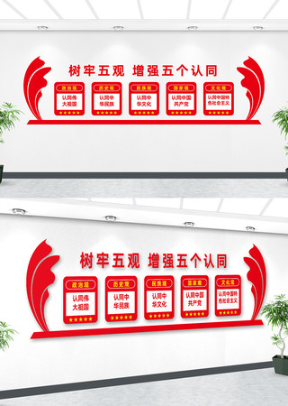 五个认同的内容是什么呢