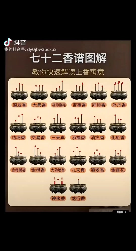 初一十五上香适宜的时间