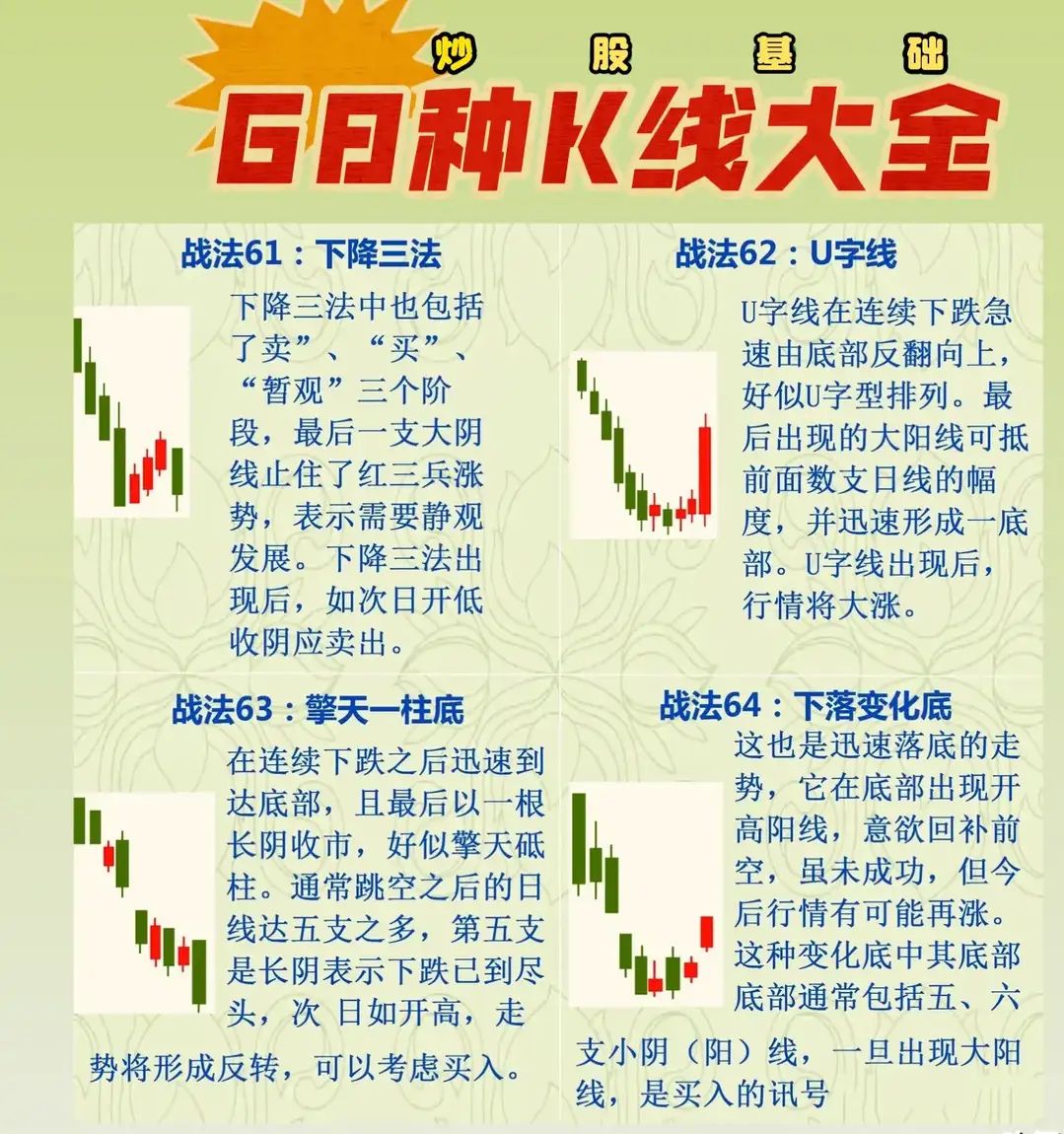 新手必备!一文看懂股票外盘内盘是什么意思?