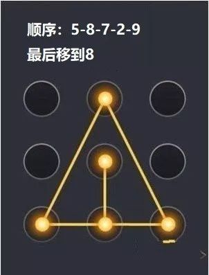 九宫格密码一键清除的方法