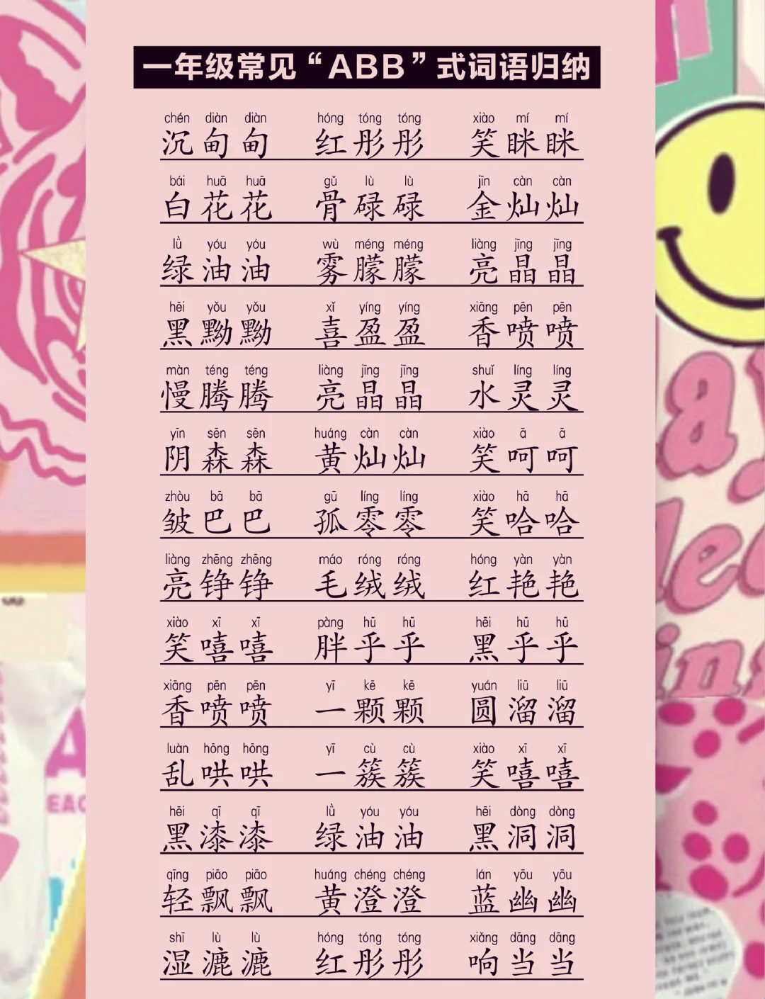 有什么女生可爱的叠字名字