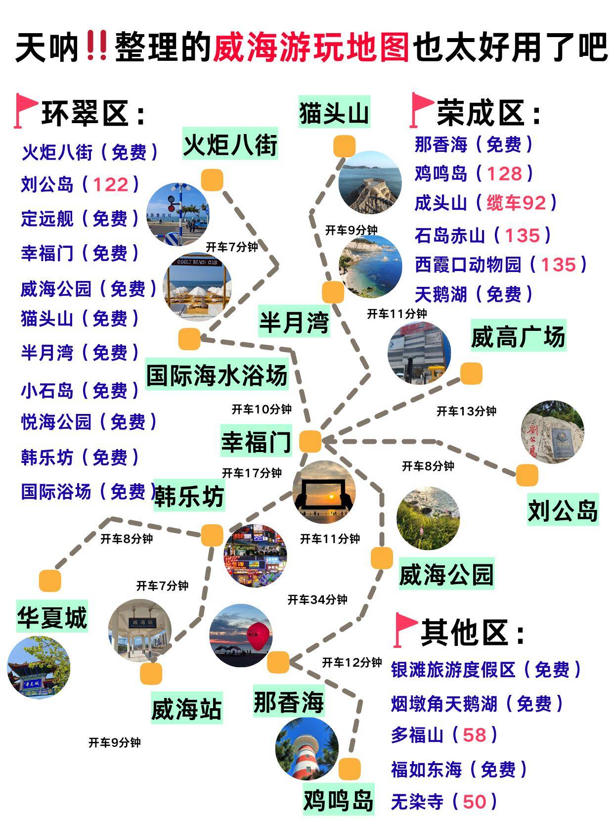 威海景点威海景点介绍