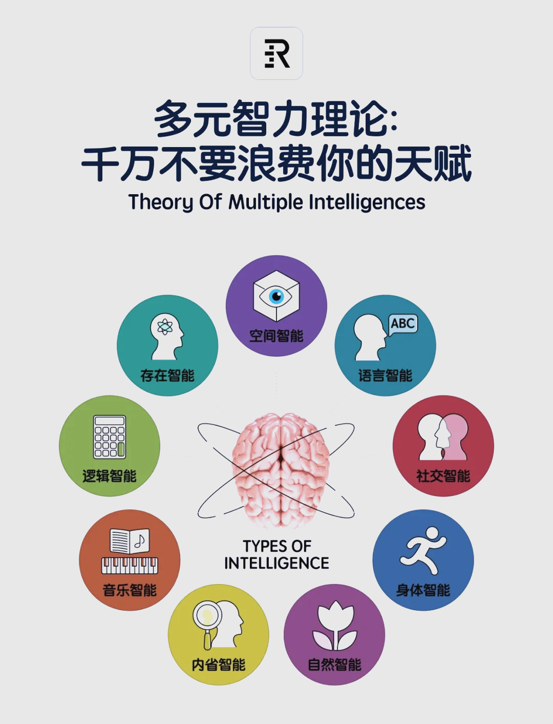 自然界中有智慧元素之称的是啥