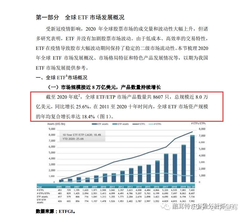 军工ETF哪家强?小白也能看懂的挑选指南!