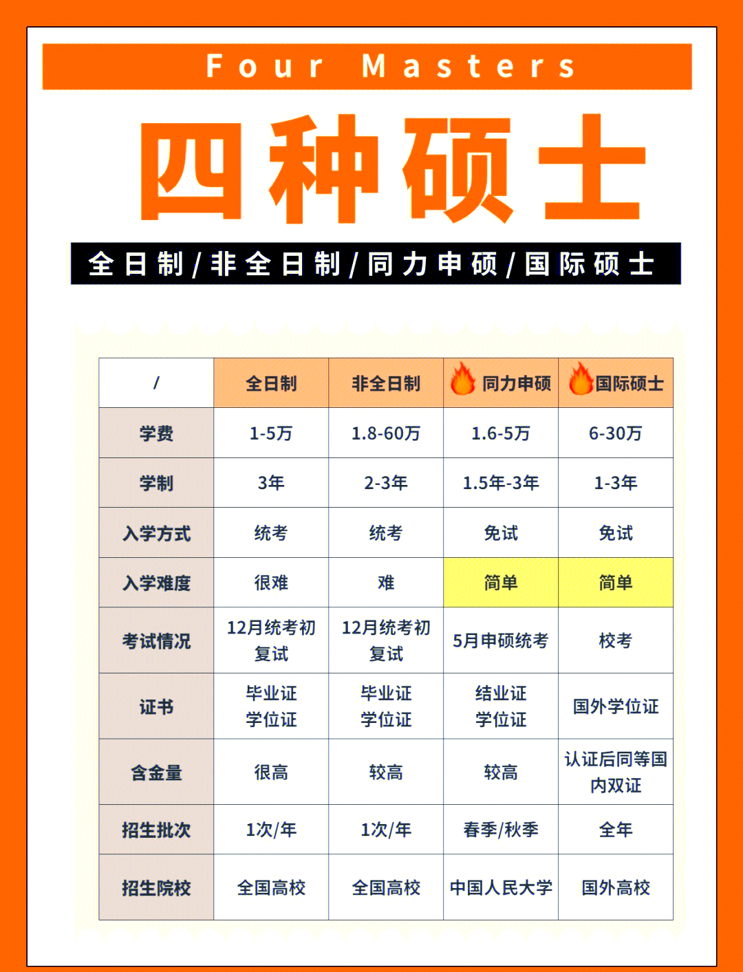 2025年12月14日 第28页