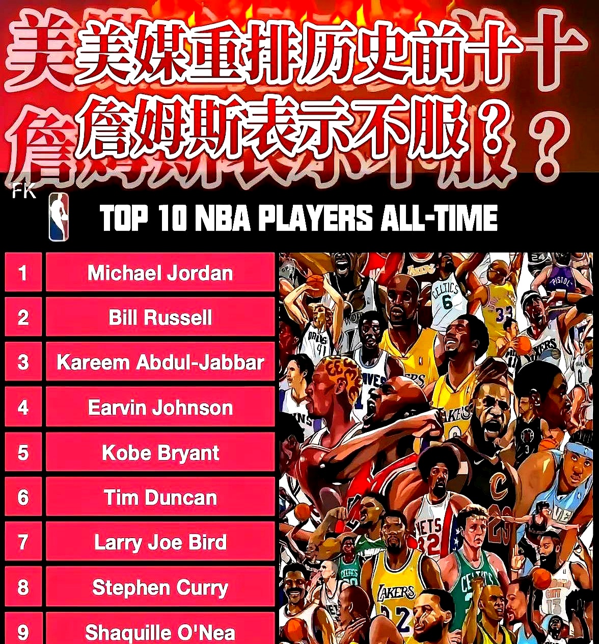 世界十大篮球巨星排名现役