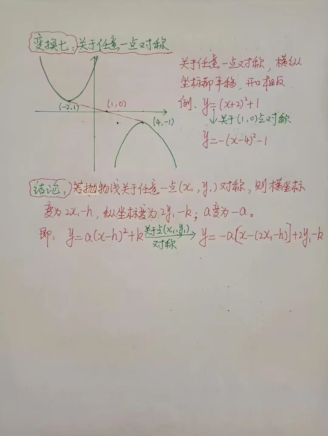 二次函数的对称轴公式是什么