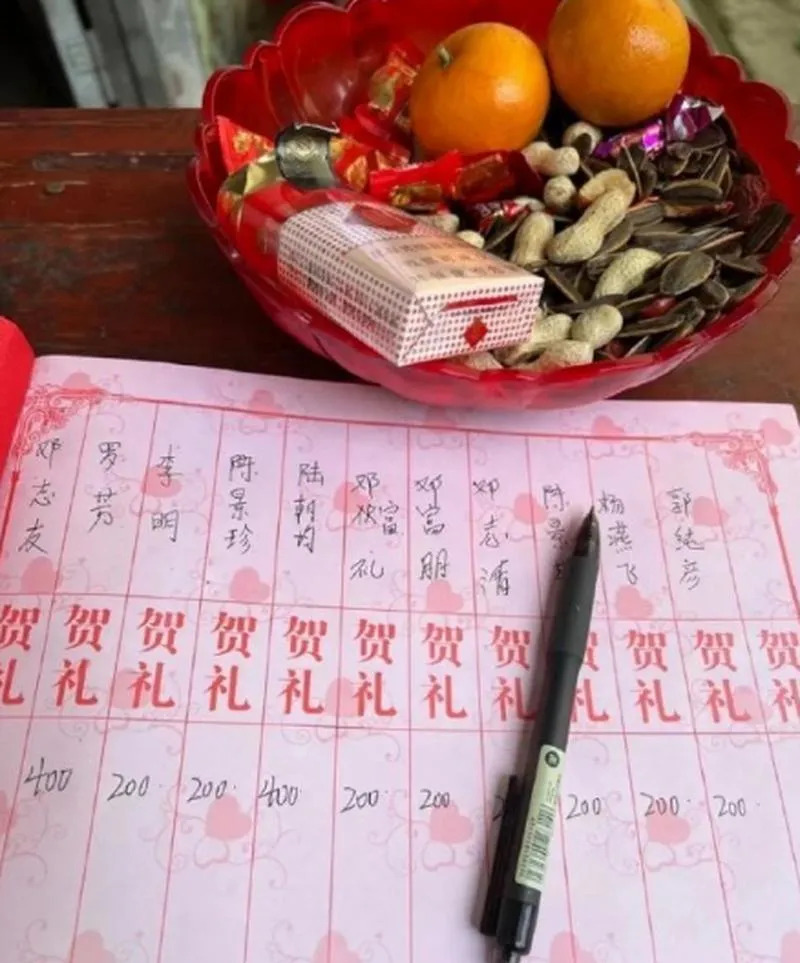 婚礼乎请柬里的礼物怎么兑现金