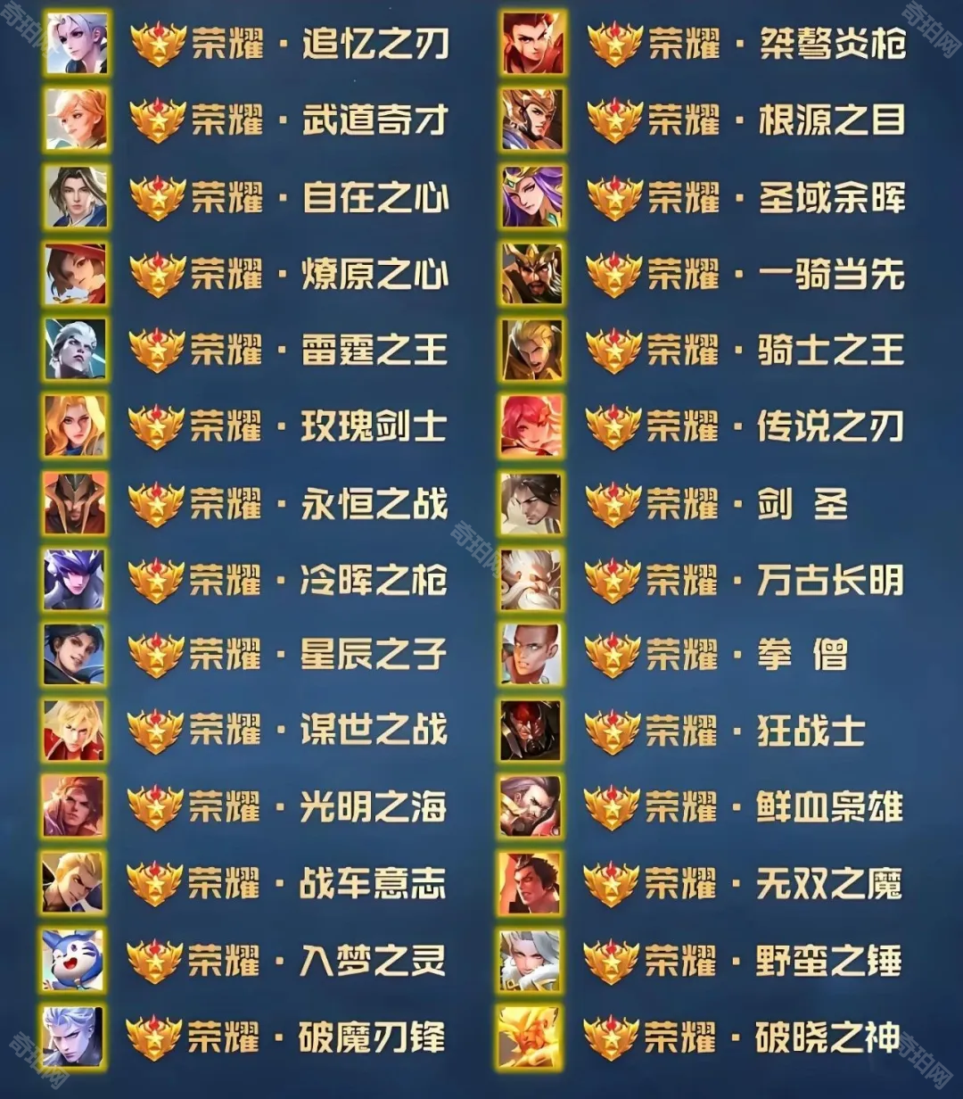 王者荣耀符号特殊符号名字大全