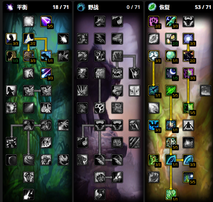 暗黑2德鲁伊属性点如何加点
