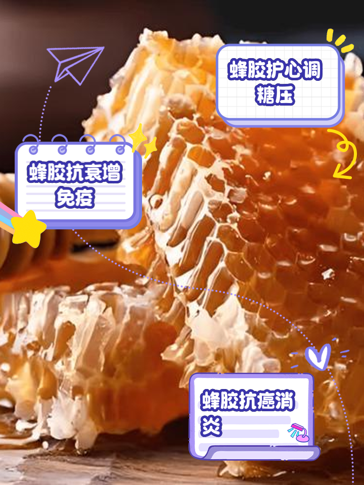 蜂胶软胶囊的作用与功效