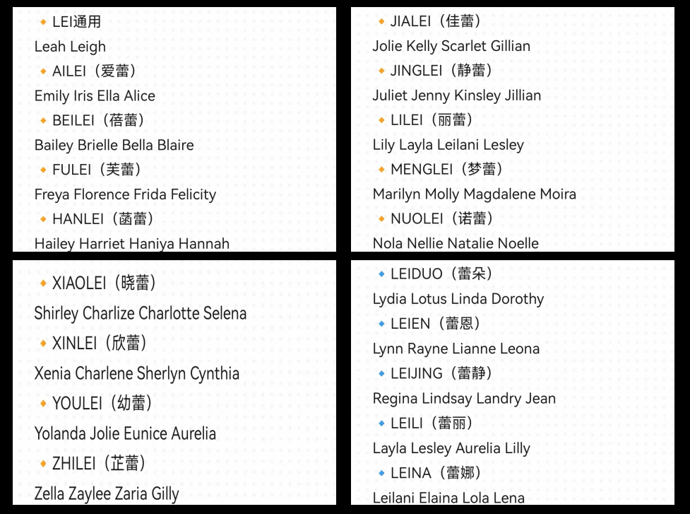 微信名字英文女带翻译有哪些