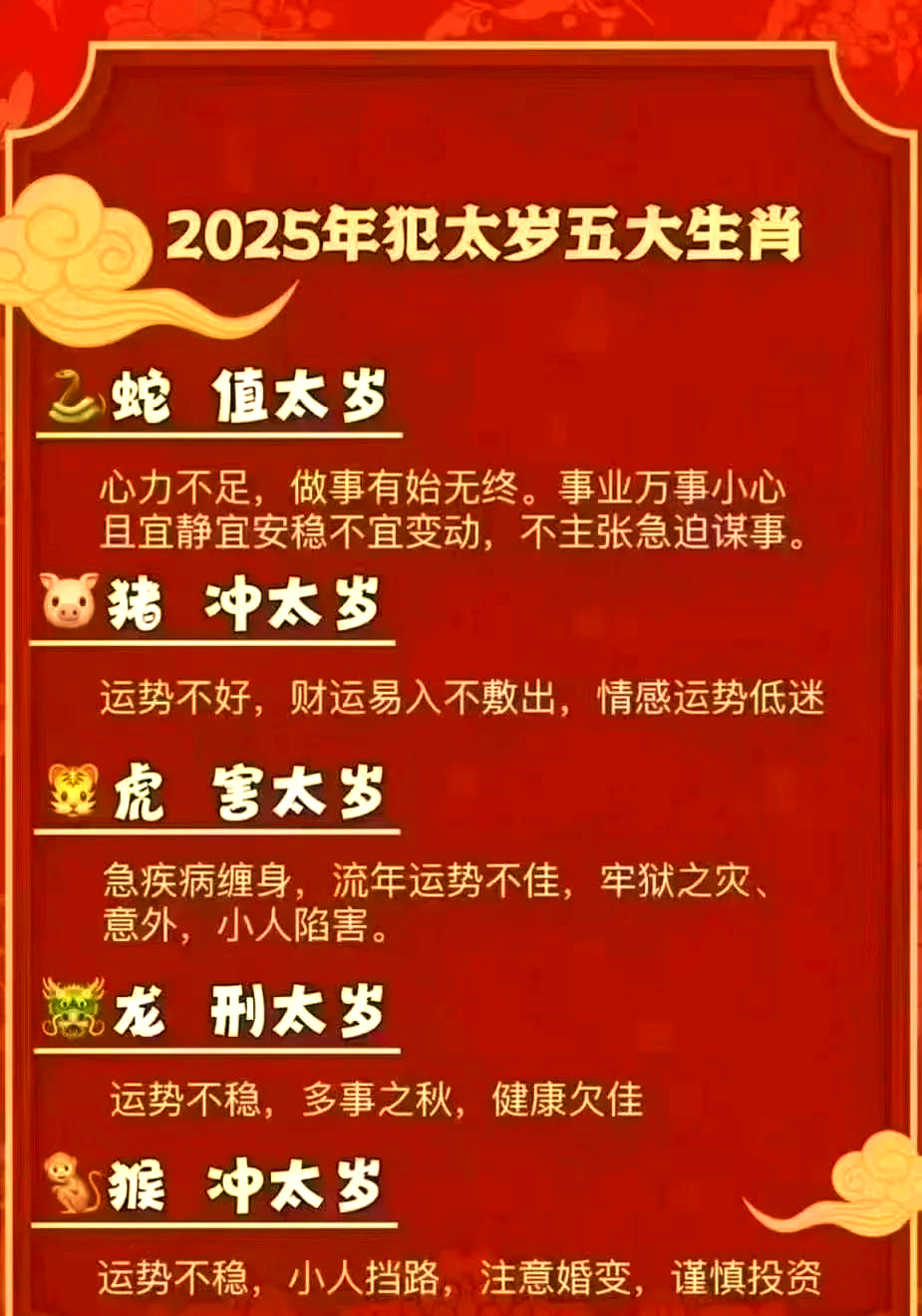 2023年20岁属啥的
