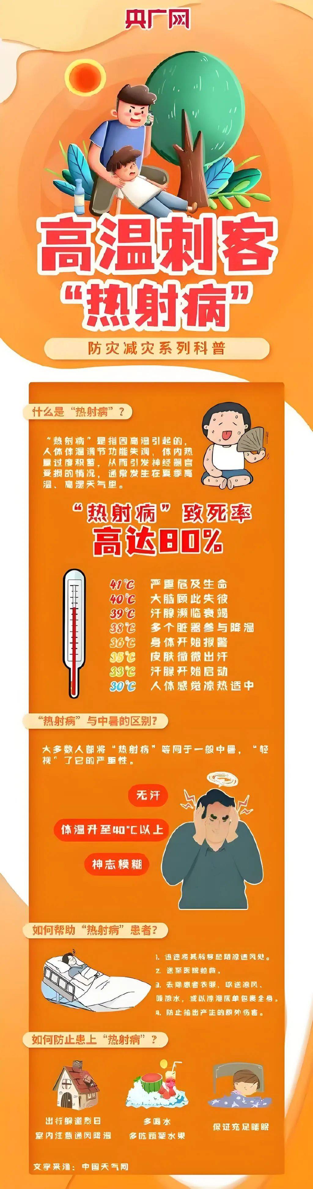 中暑后多久可以吹风扇中暑可以吹风扇吗