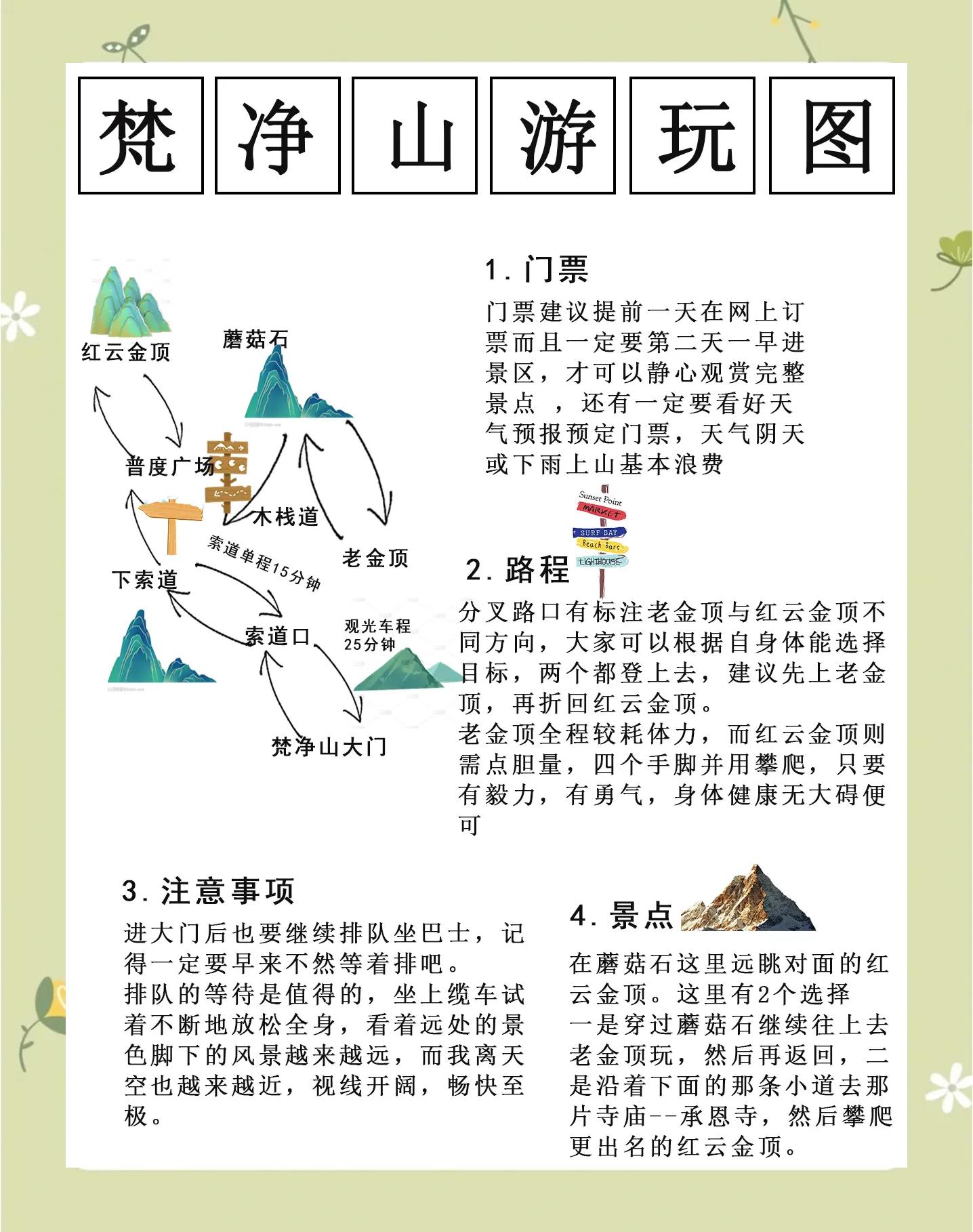贵州梵净山旅游自由行攻略