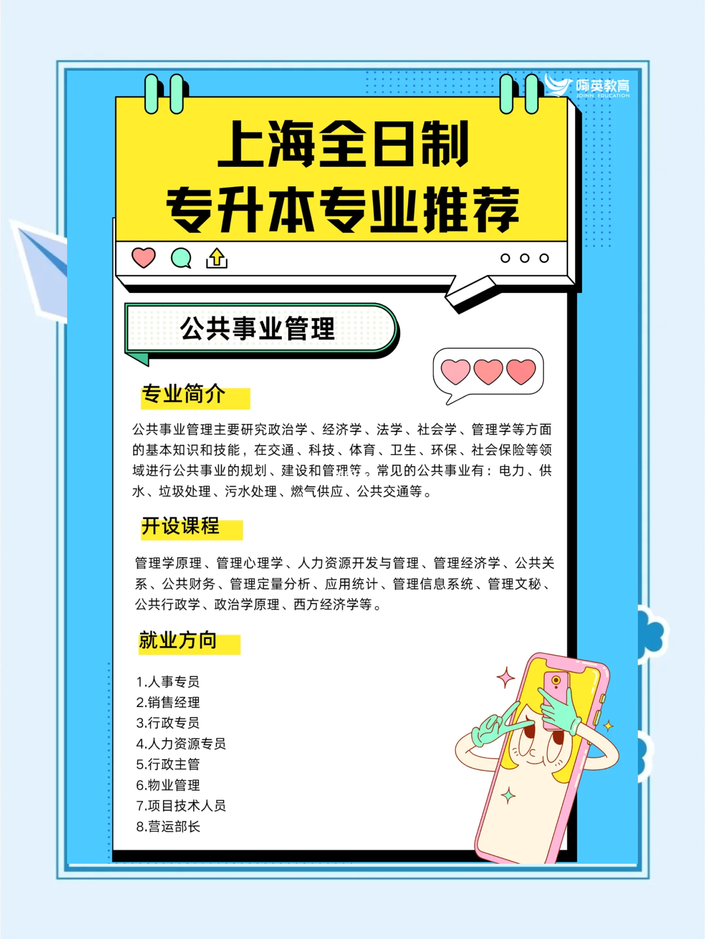 公共事业管理专业学哪些