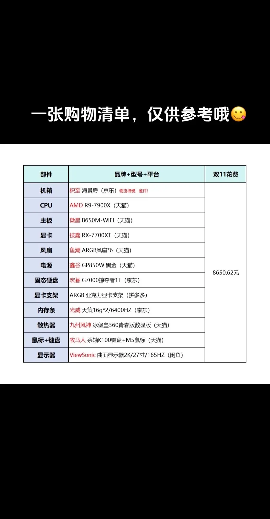 笔记本电脑流畅玩dnf需要什么样的配置