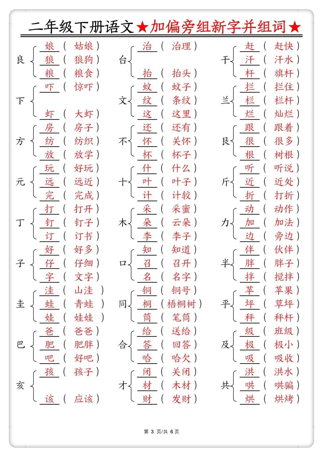 力加偏旁组成新字有哪些
