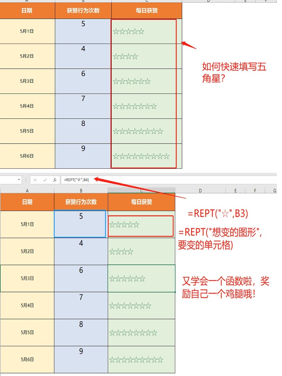怎么把表格图片转化为表格