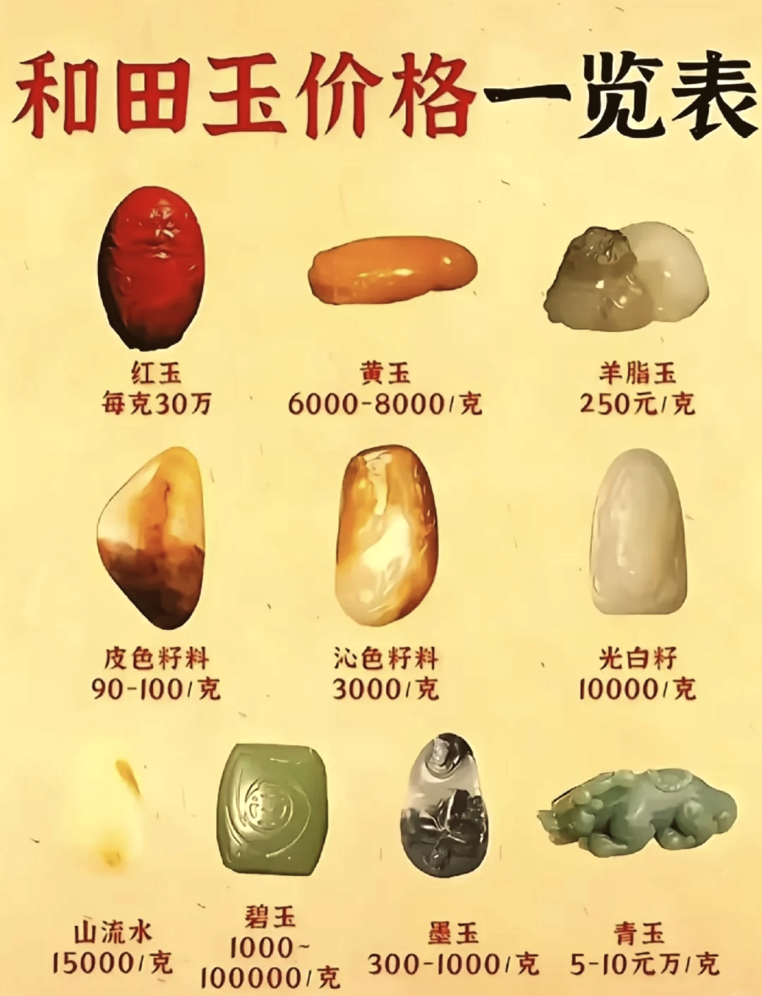 玉盘珍羞直万钱是什么意思