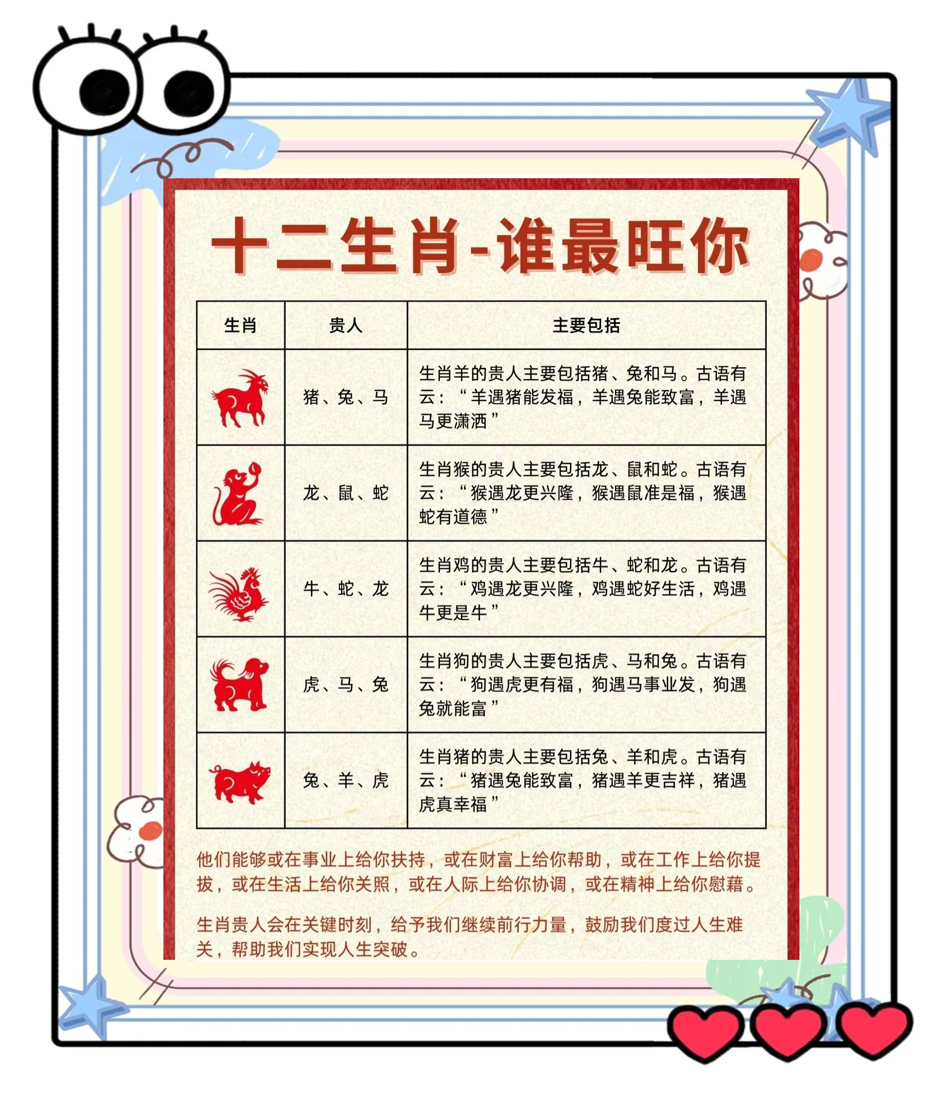 23岁的属相是什么生肖