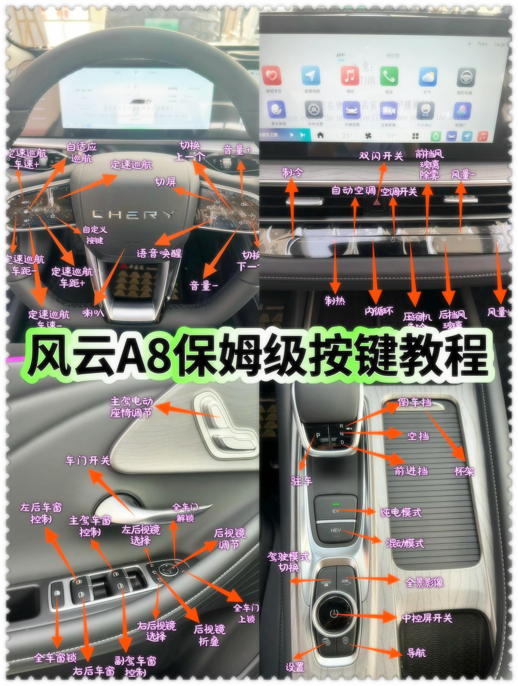 车子的运动模式是什么意思